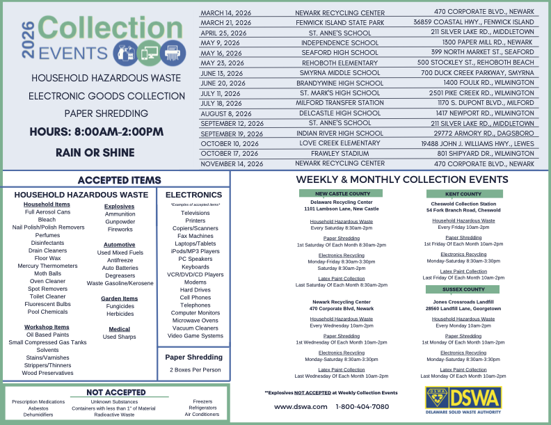 2026 DSWA Waste Schedule