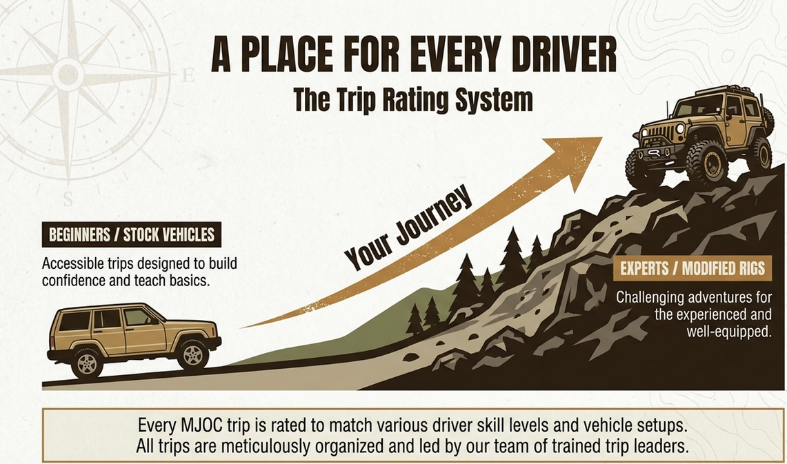 A_place_for_every_driver.png