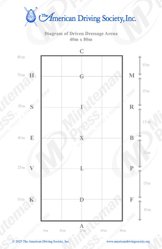 40m x 80m Driven Dressage Notepad