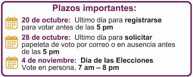 Plazos. N25
