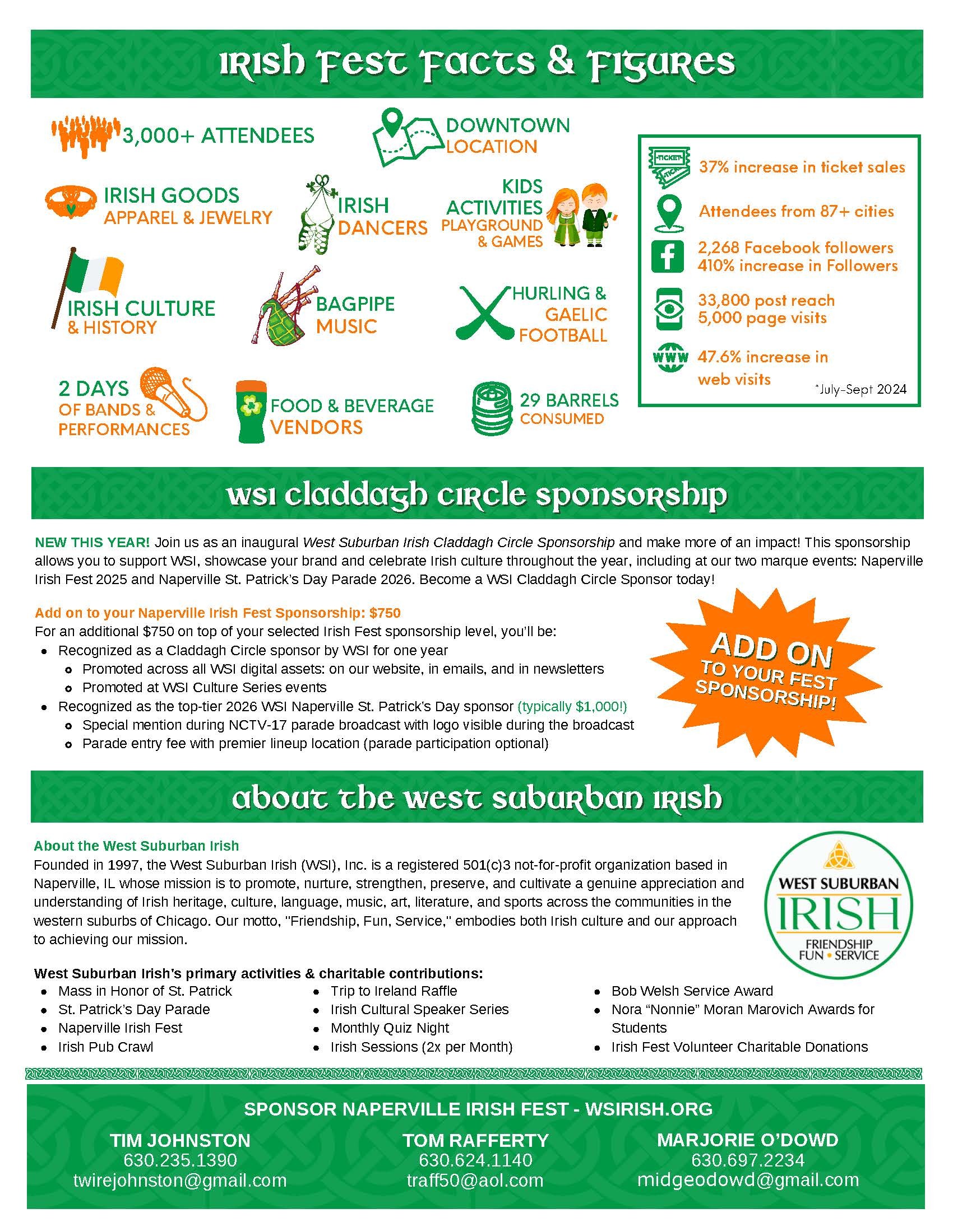 2025_Naperville_Irish_Fest_Sponsorship_Guide_Finald_Page_2
