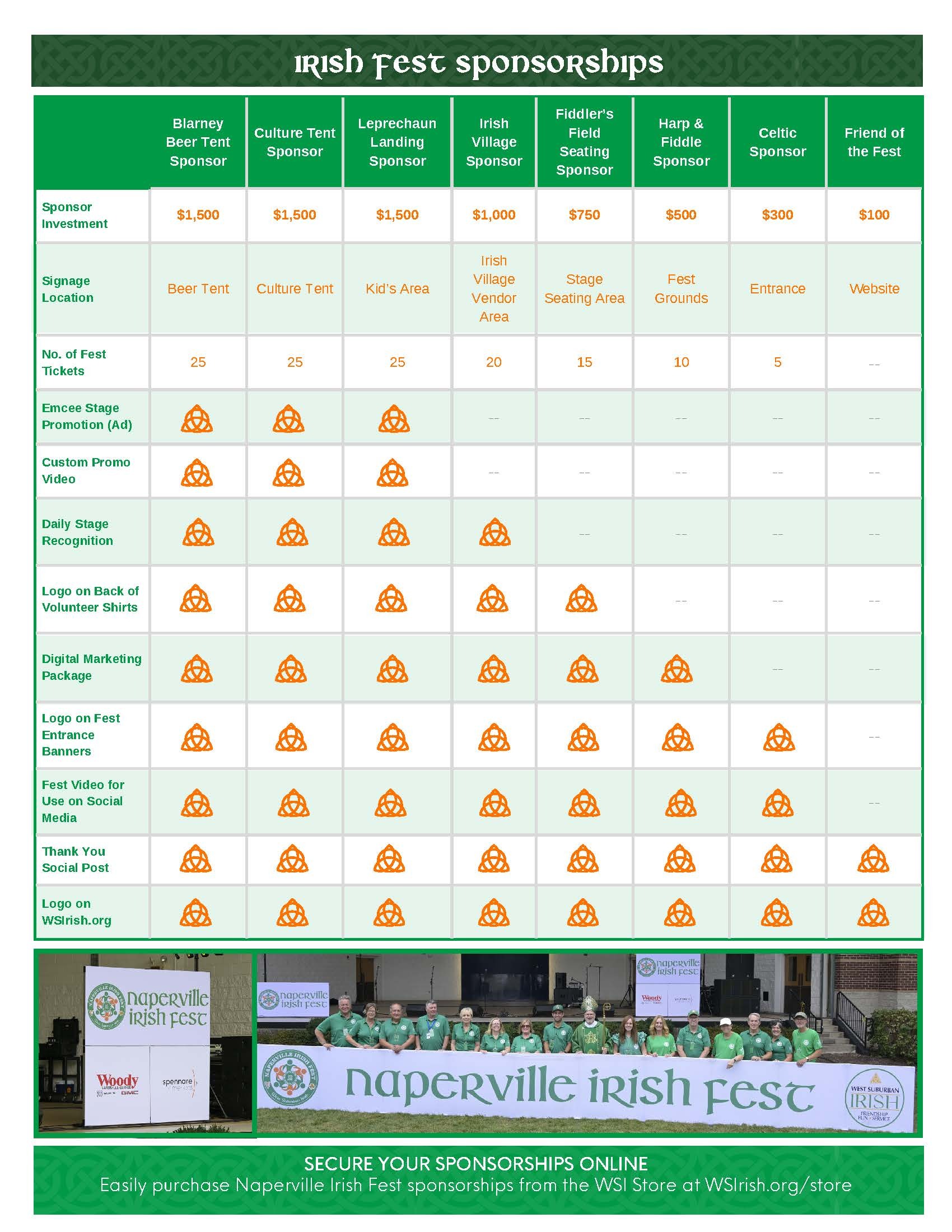 2026 Naperville Irish Fest Sponsorship Guide_Page_4