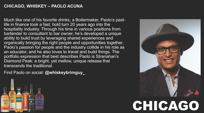 660 Paolo Ambassador Bushmills