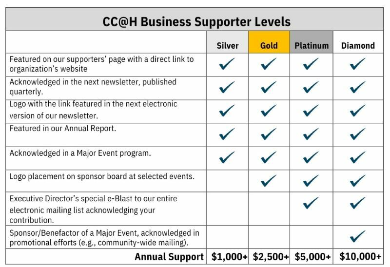 CC_H.Business_Supporter_Levels.jpg