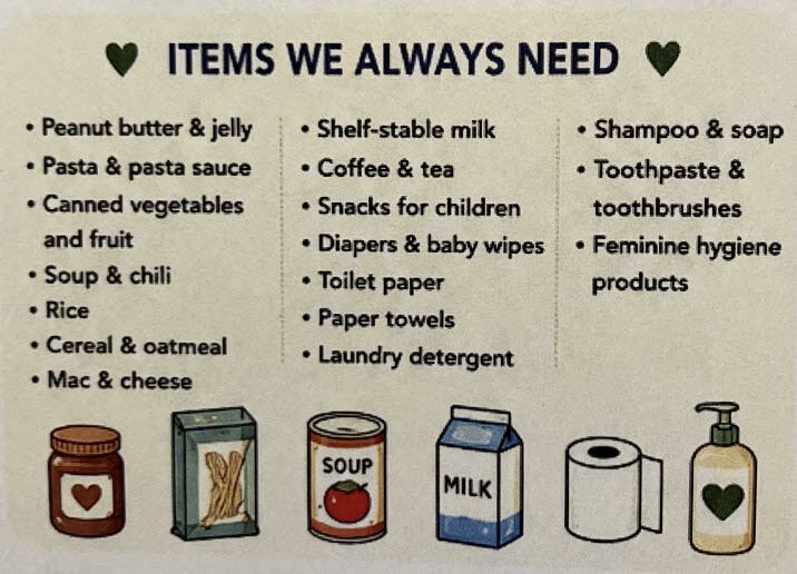 Blessing Cart donation list