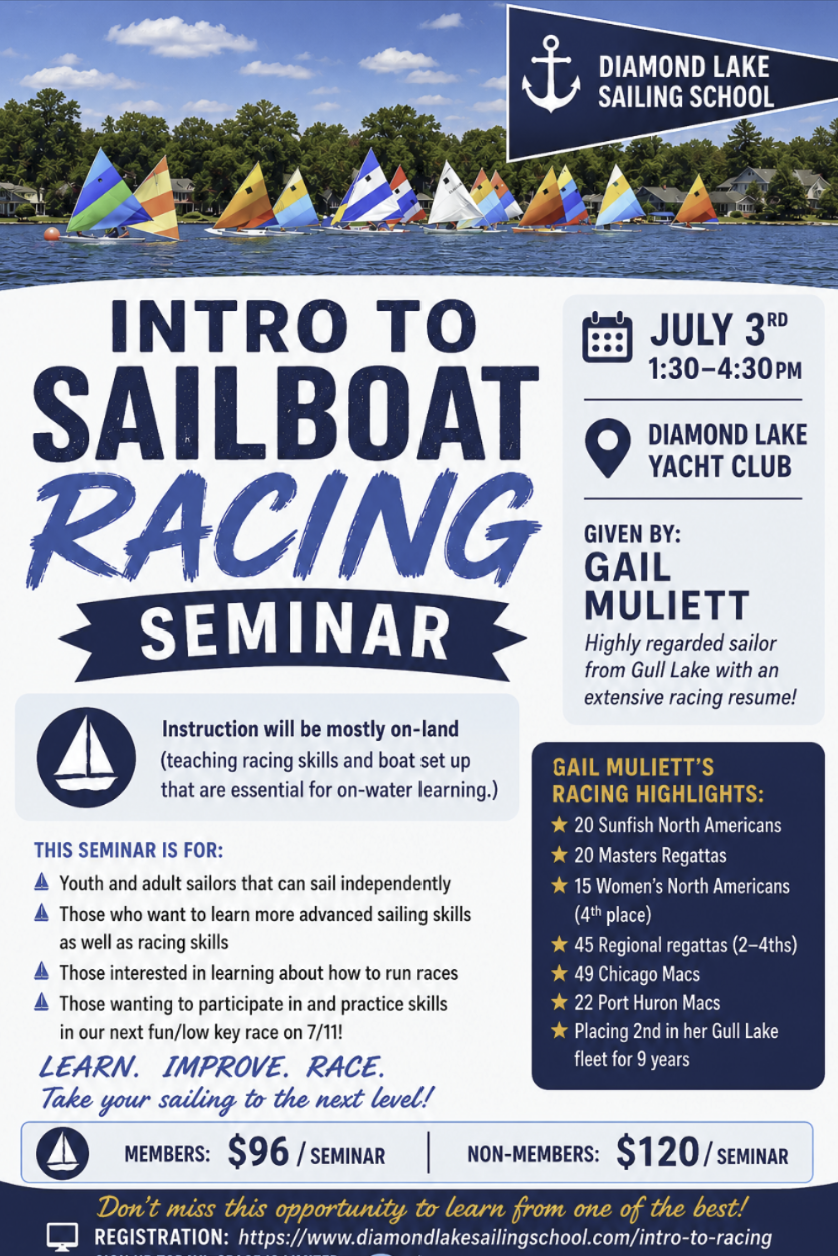 Intro to Sailboat Racing