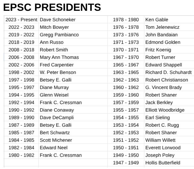 EPSC_Presidents_2.png