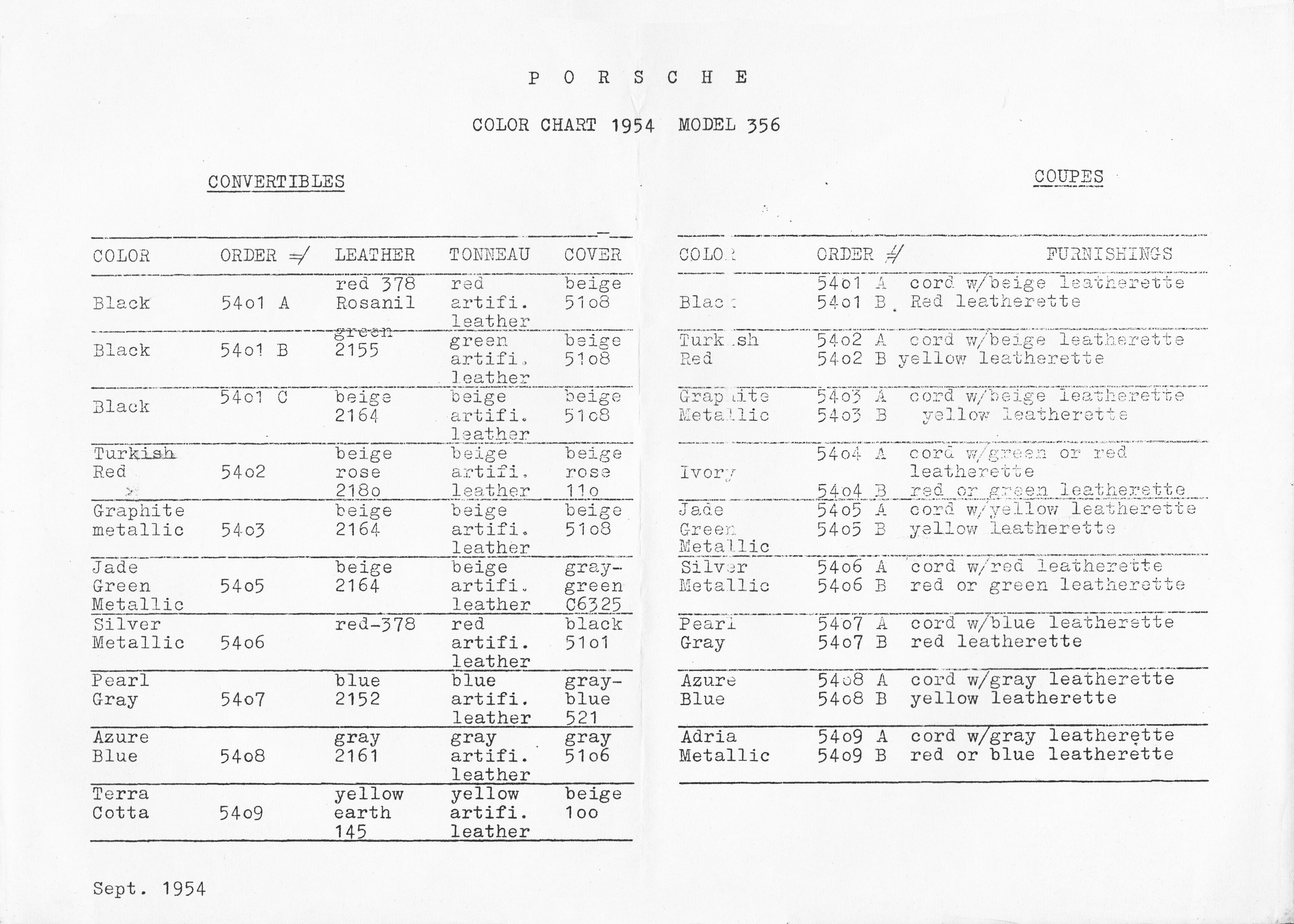 Color_Chart_-_1954-Parsley.jpg