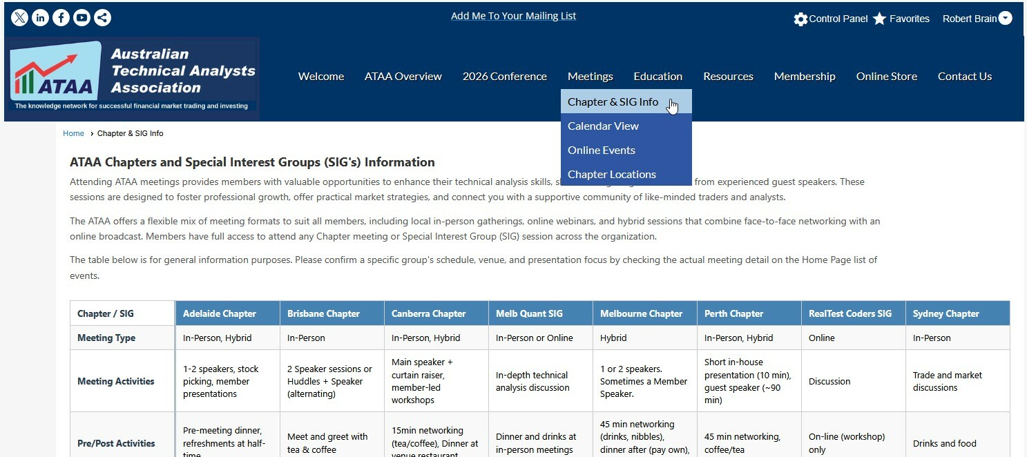 ATAA meetings