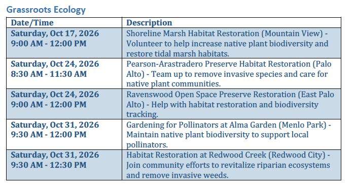 Grassroots_Ecology_10-10-26.jpg
