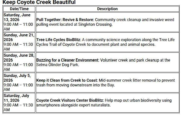 KCCB_June-Jul_2026.jpg