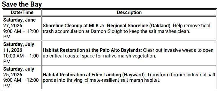 Save_the_Bay_Jun-Jul_2026.jpg