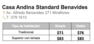 Casa_Andina_Benavides_2025.png