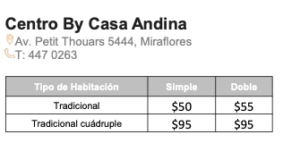 Casa_Andina_Centro_2025.png
