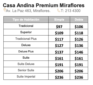 Casa_Andina_Premium_Miraflores_2025.png