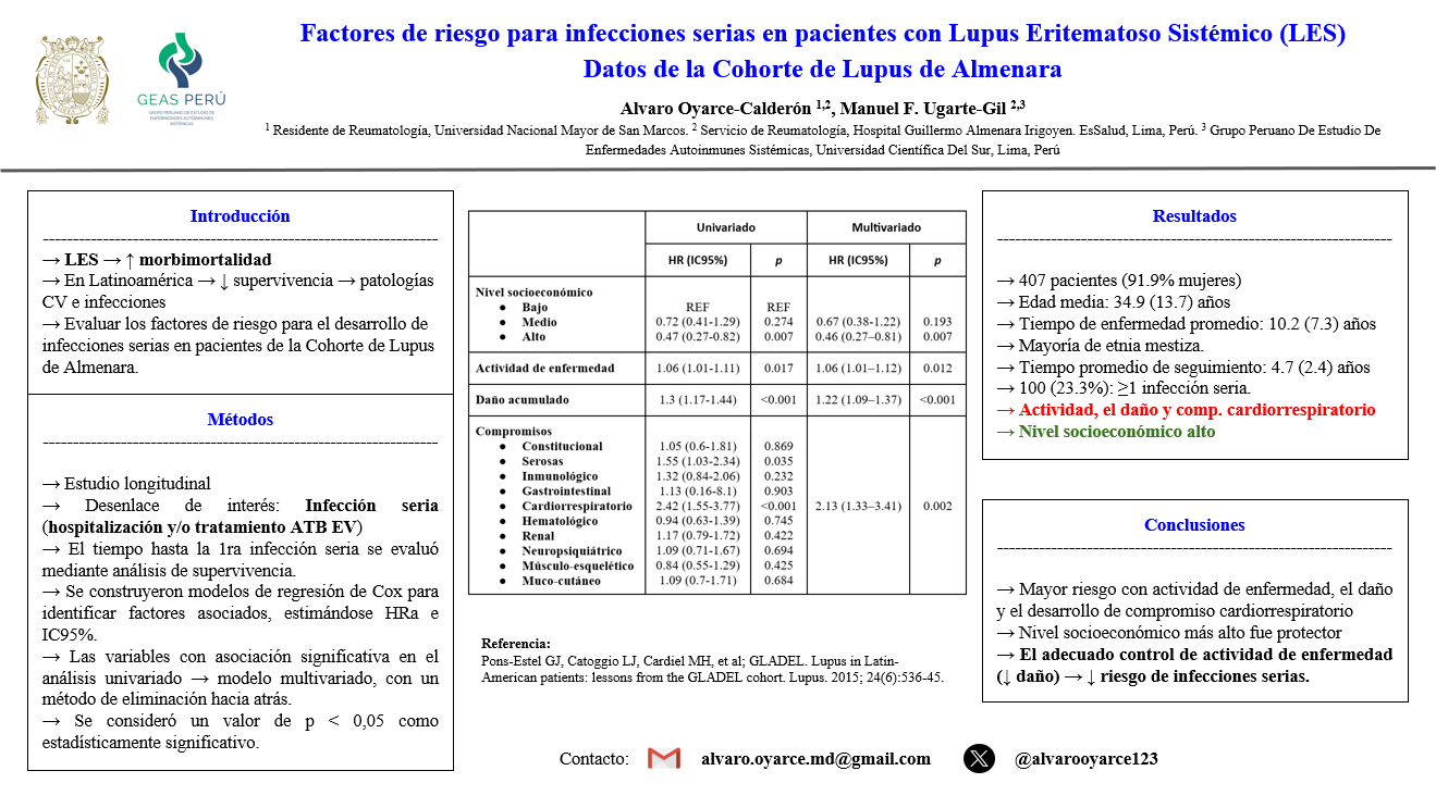 POSTER_OYARCE_PRIMER_PUESTO_CLINICA.png