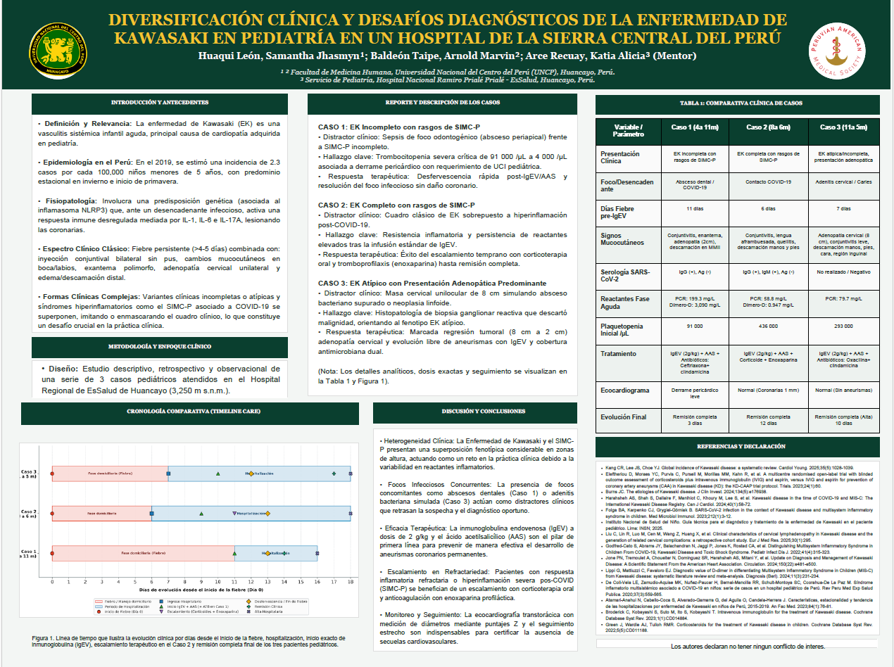 POSTER_SAMANTHA_HUAQUI_PRIMER_PUESTO_CASO_CLINICO.png