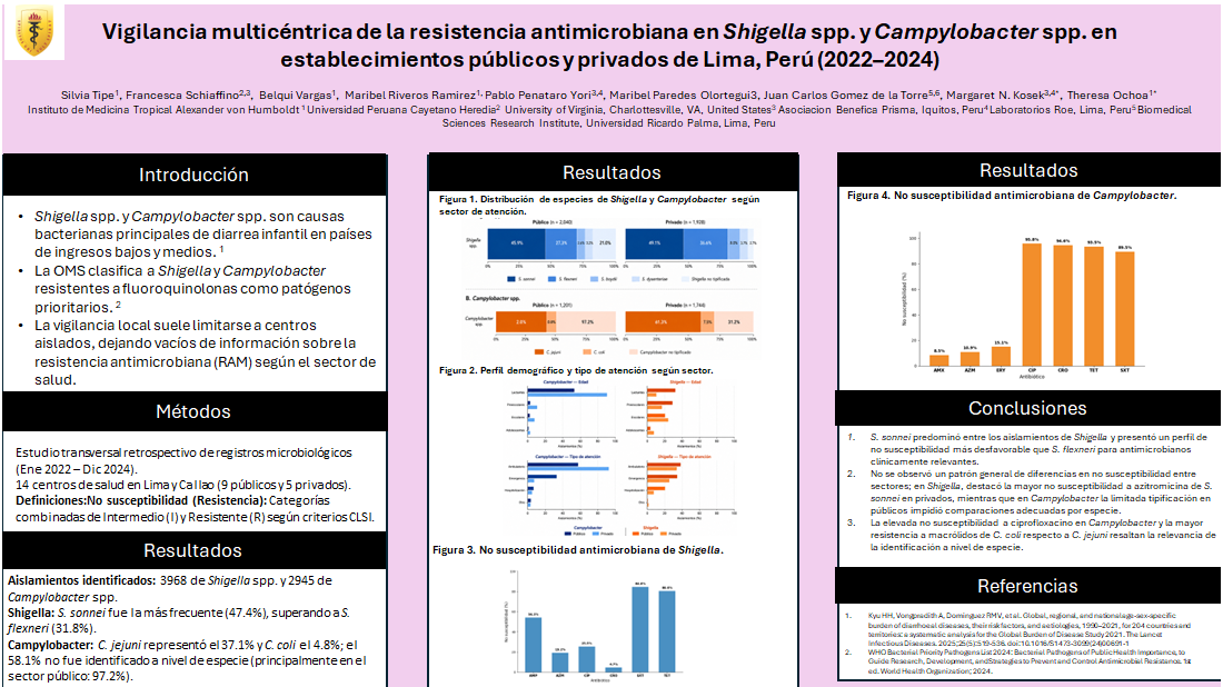 POSTER_SILVIA_TIPE_PRIMER_PUESTO_SALUD_PUBLICA.png