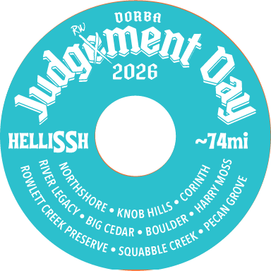 HelliSSh — teal top cap