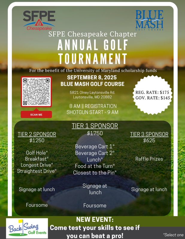 Tier 2 - Golf Hole (1-18)