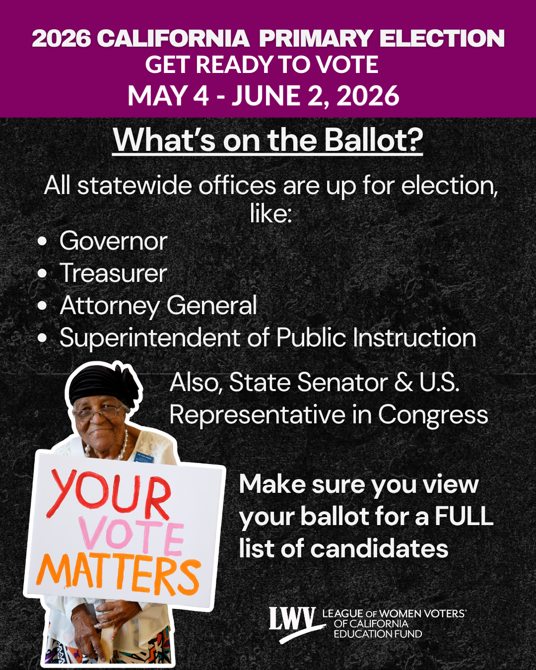 M__What_s_on_the_Ballot.png