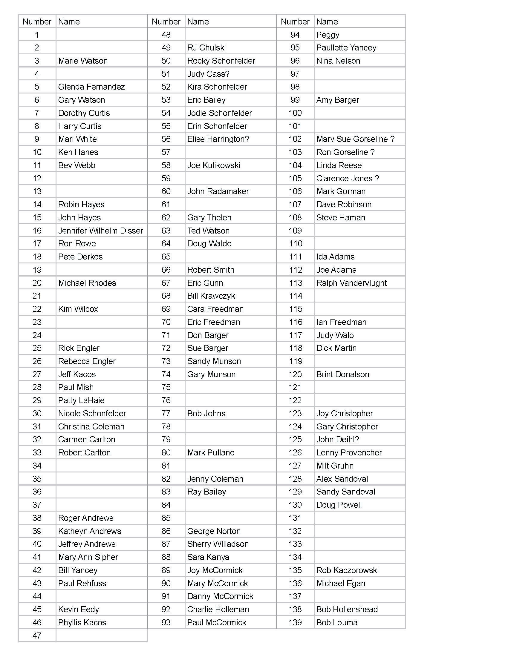 TCBA 1989 4-25-26 Page 1