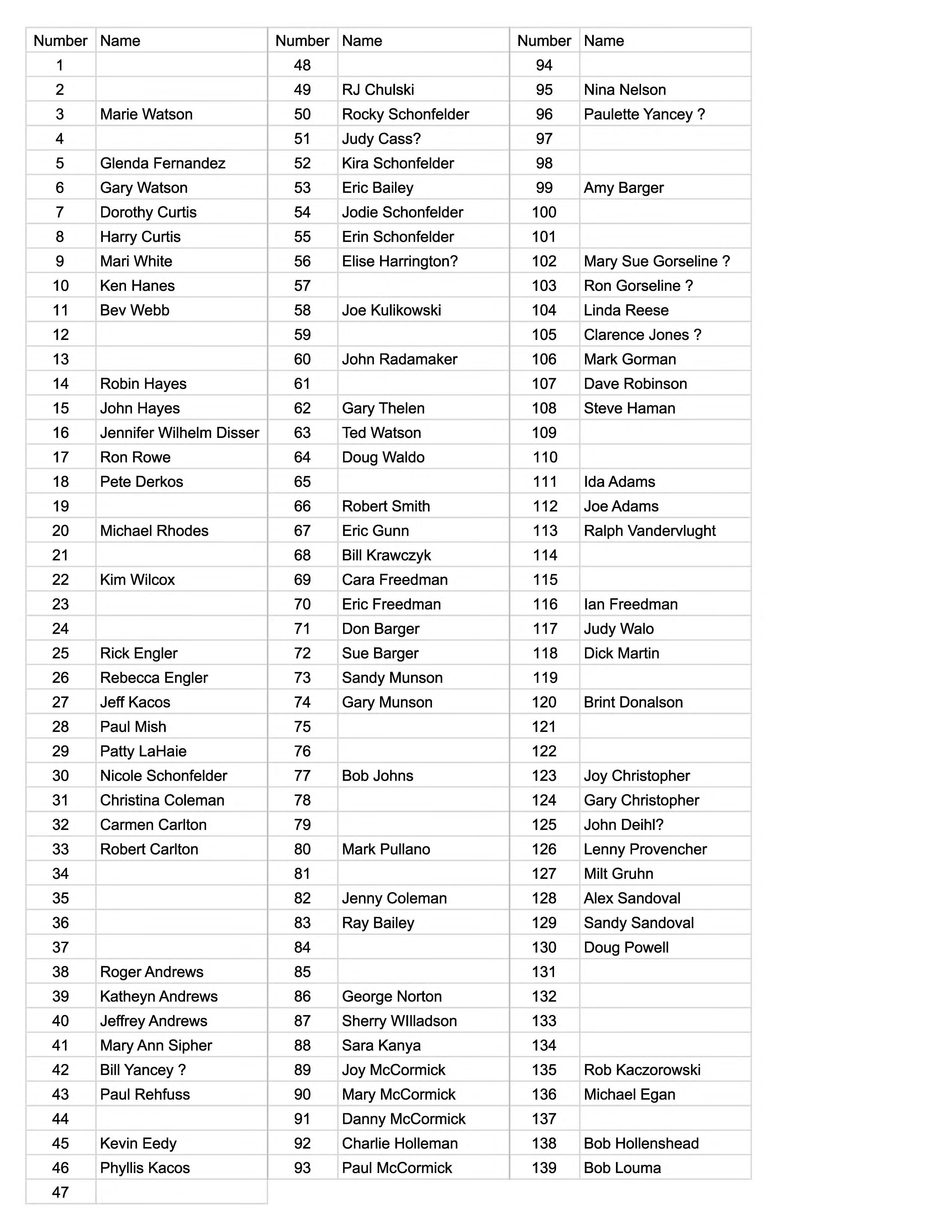 TCBA 1989 9-3-2025 Page 1 75%