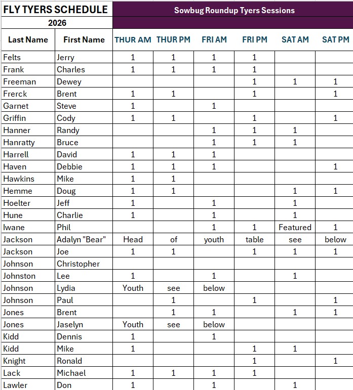 2026 Final Tyers Page 2