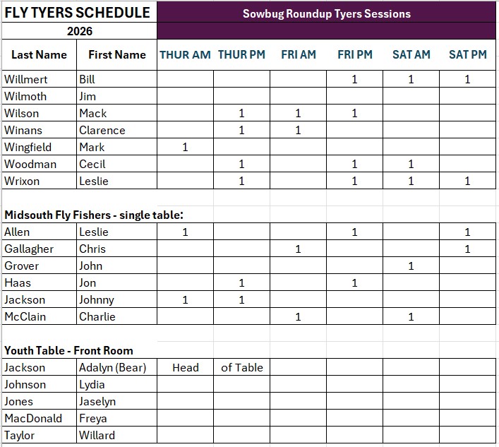 2026 Final Tyers Page 5