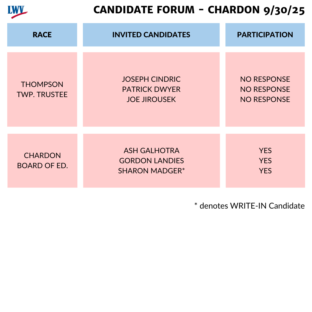 Chardon 2