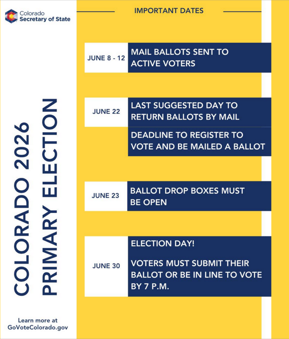 Colorado_Primary_Election_30_June_26.png