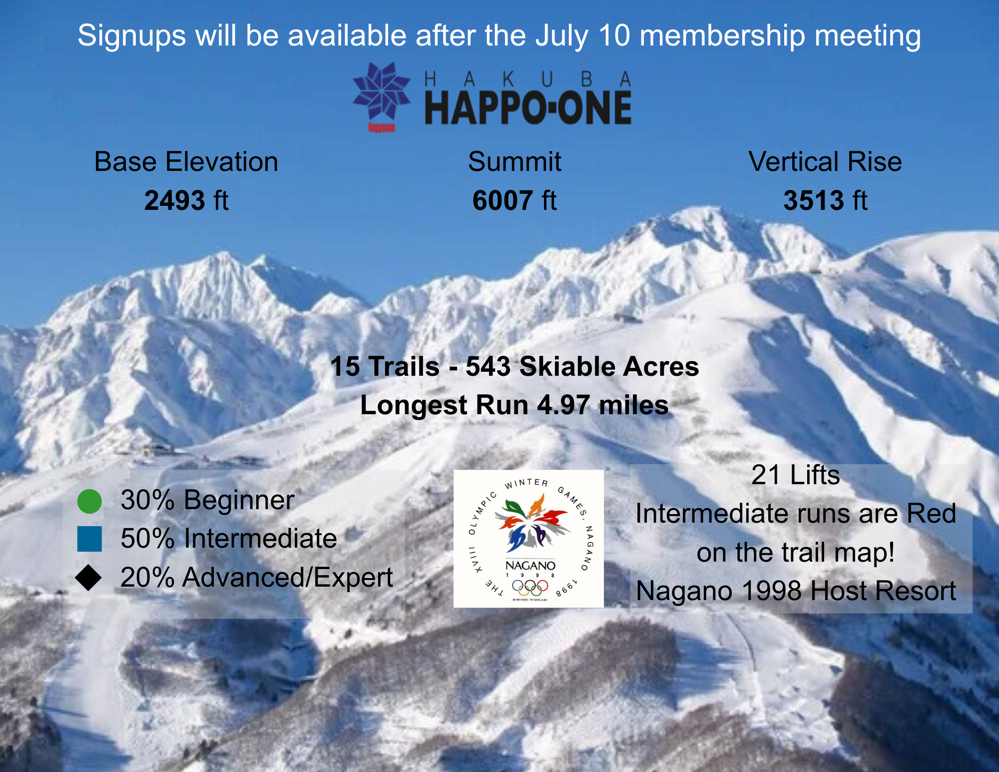 2027_Hakuba_Valley_Mountain_Stats.png