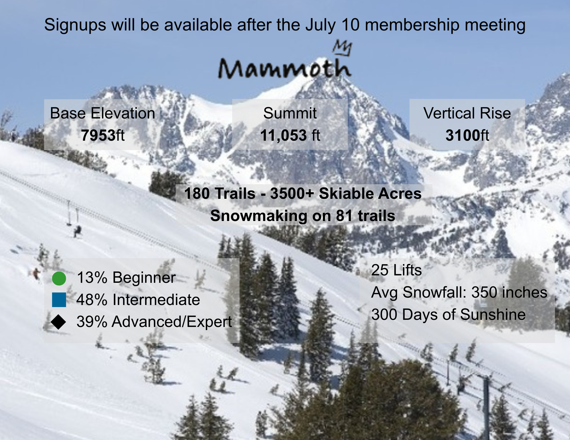 2027_Mammoth_Mountain_Stats.png