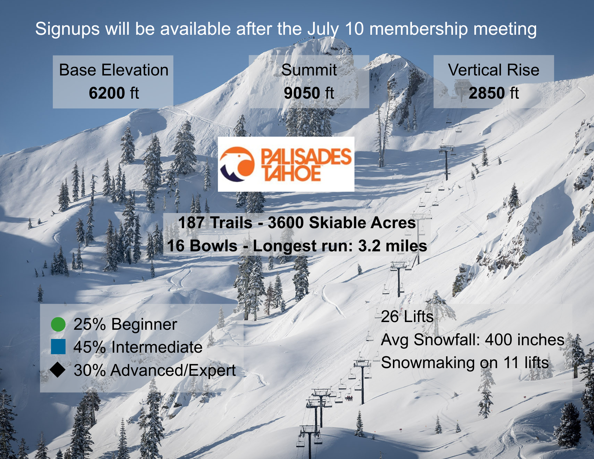 2027_Palisades_Tahoe_Mountain_Stats.png