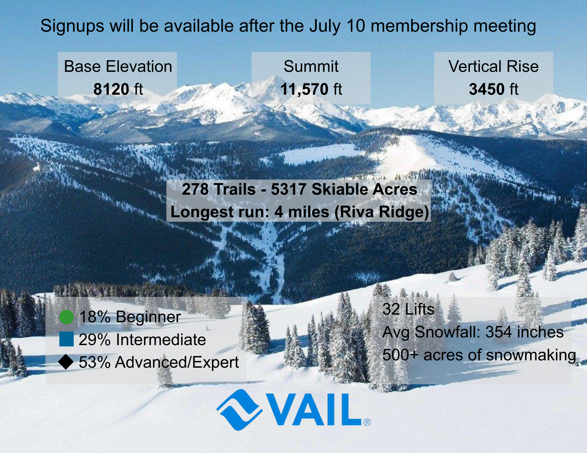 2027_Vail_Mountain_Stats.png