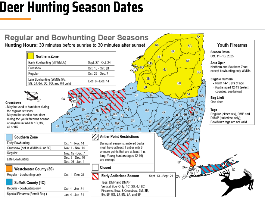 DEER HUNTING SEASON 2025