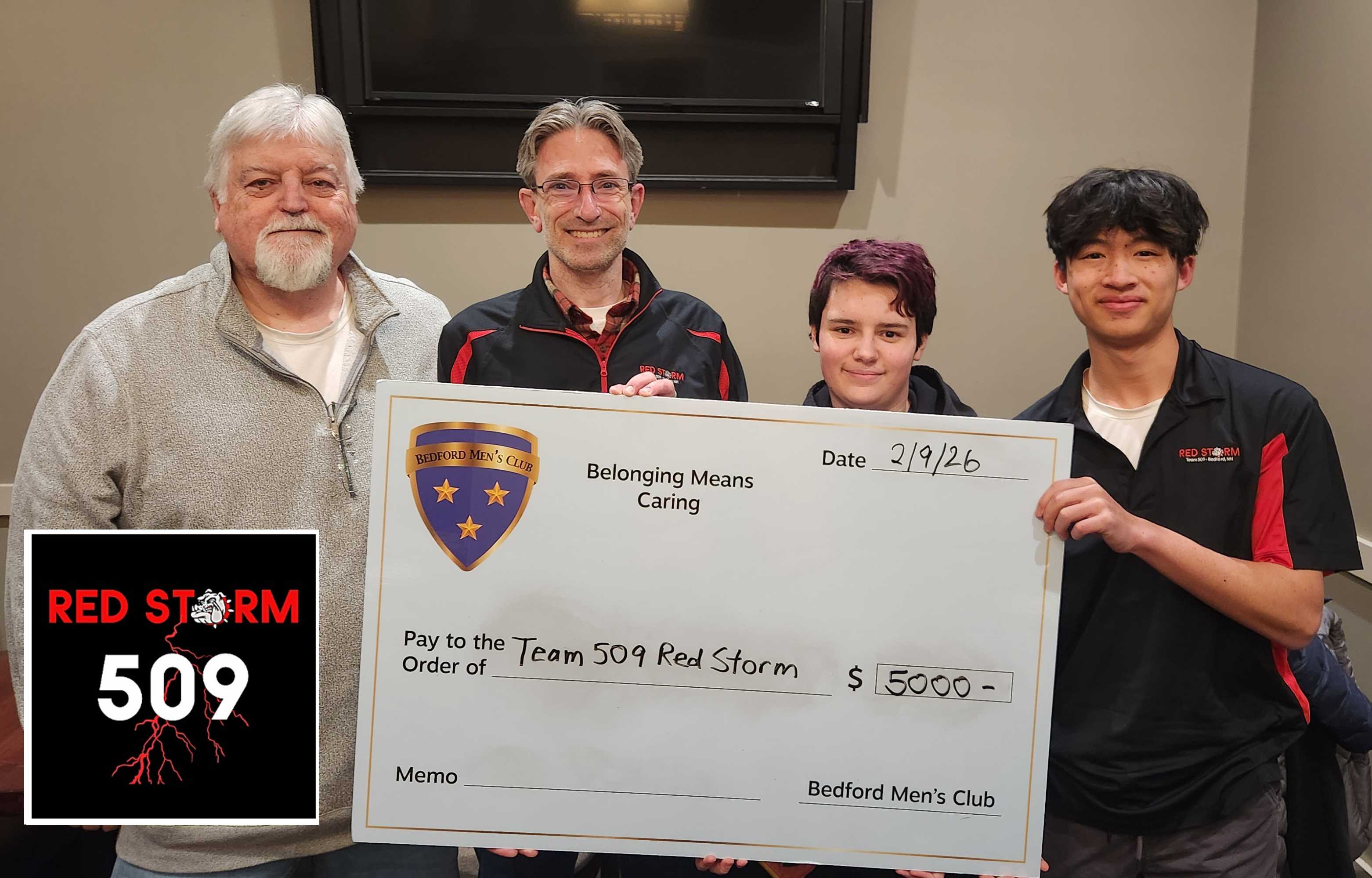 2026-Red Storm rs