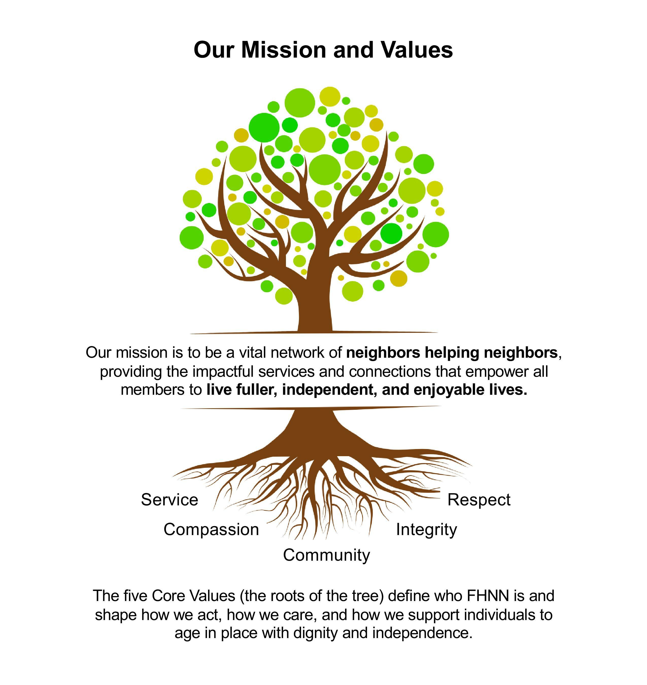 Home_Page_Tree_Graphic_2-page-001.jpg
