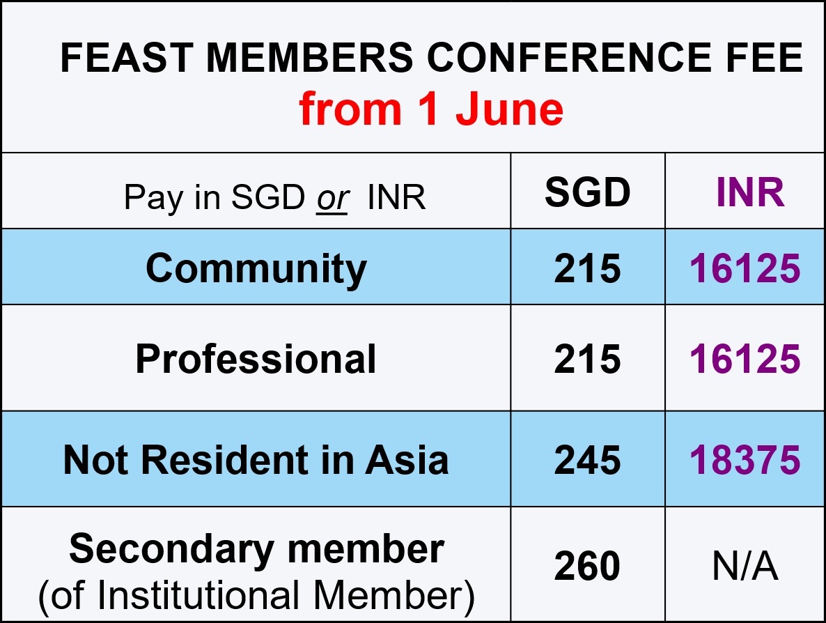 Conf_member_rev_inr_june.jpg