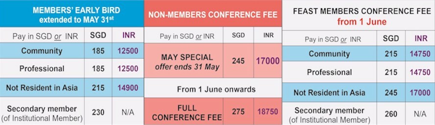 event page fee small
