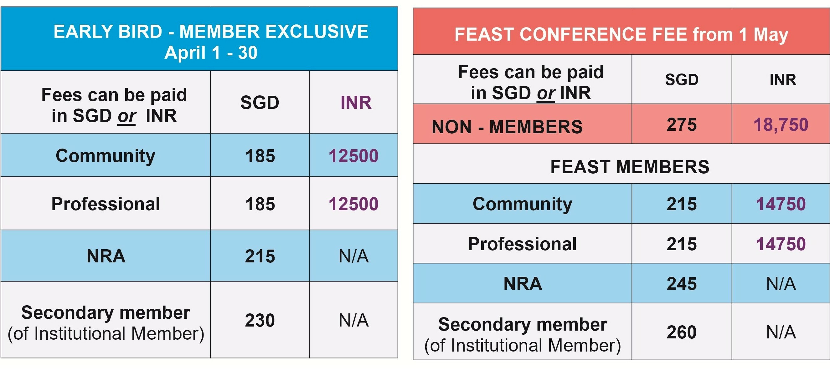 final_fees_tables.jpg