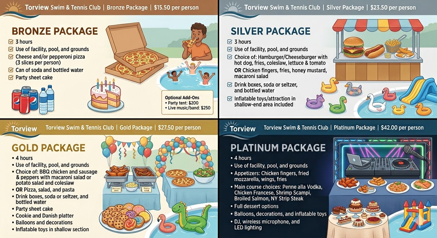 Private Party Packages