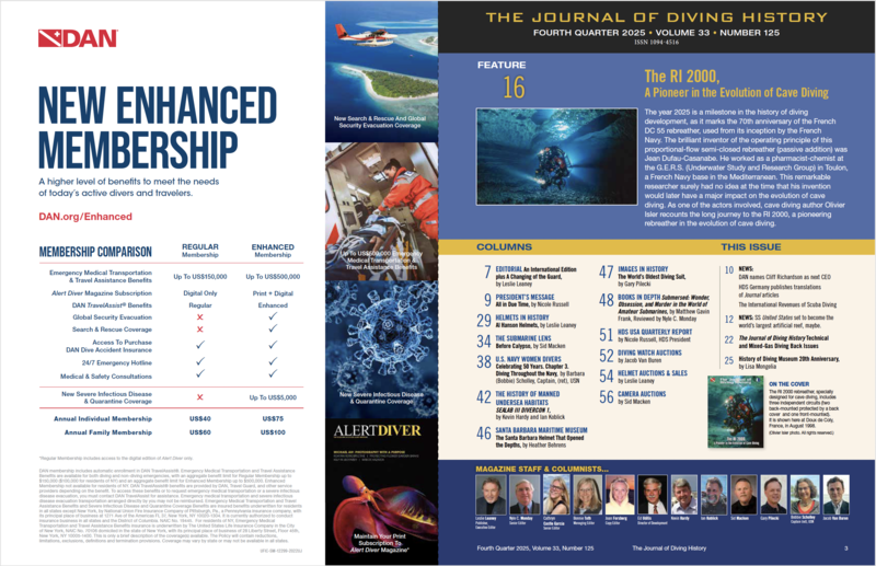 Journal Sponsorship: 4. Gold