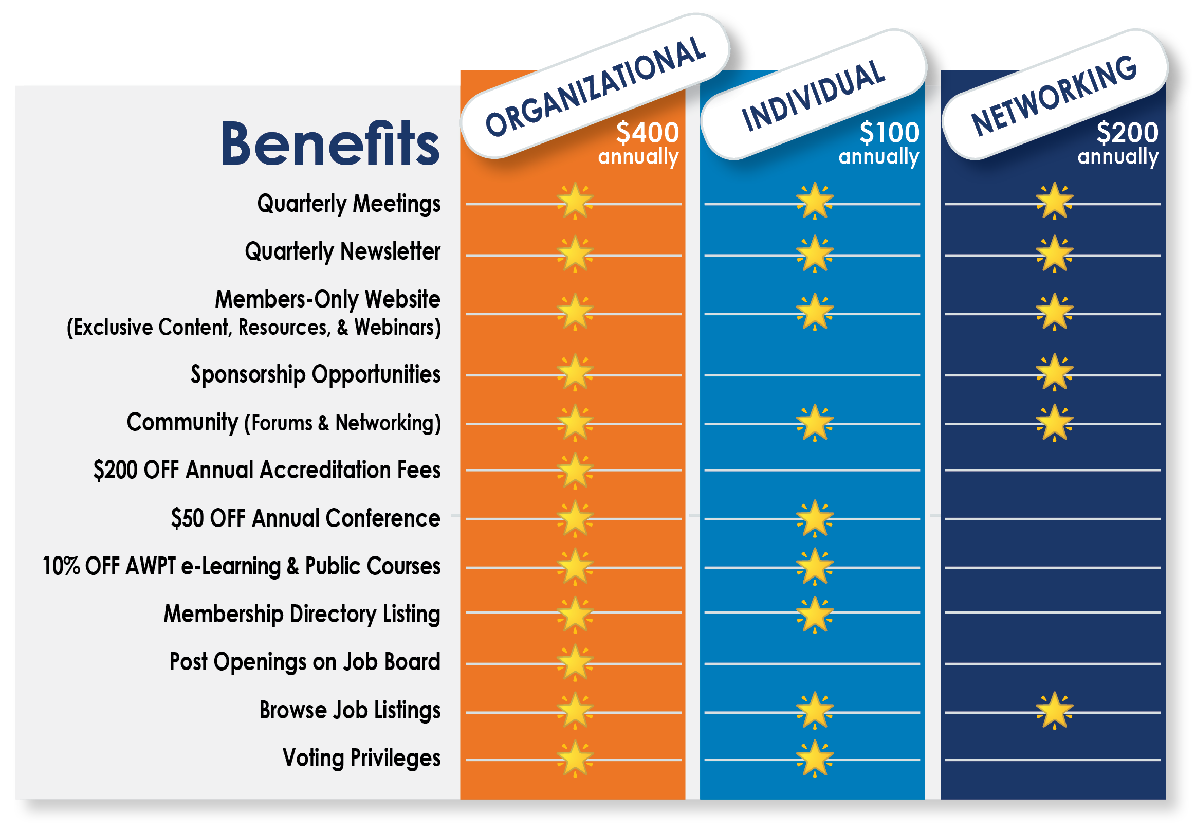 Membership_Matrix_Final.png