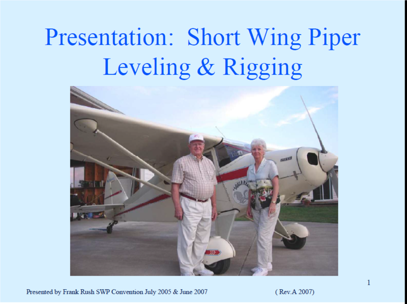 Rigging Your Short Wing