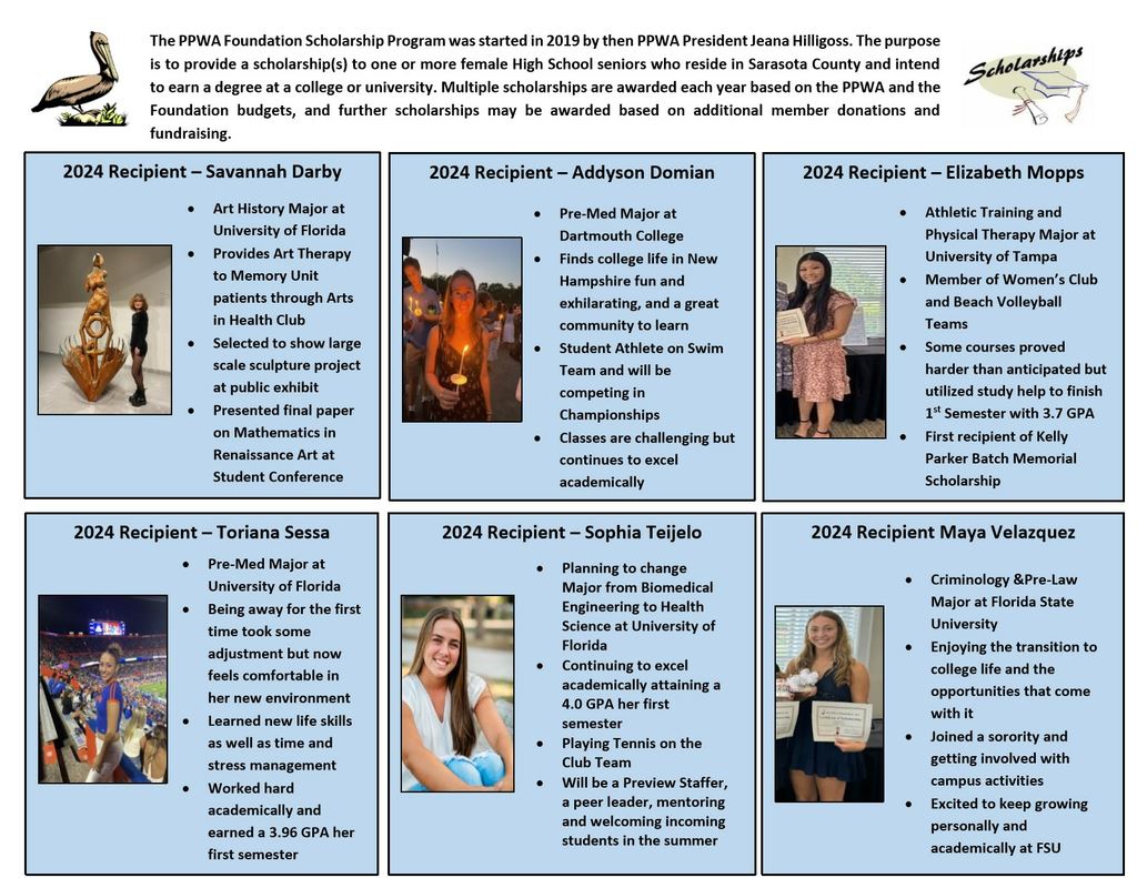 2024 Winners Story Board