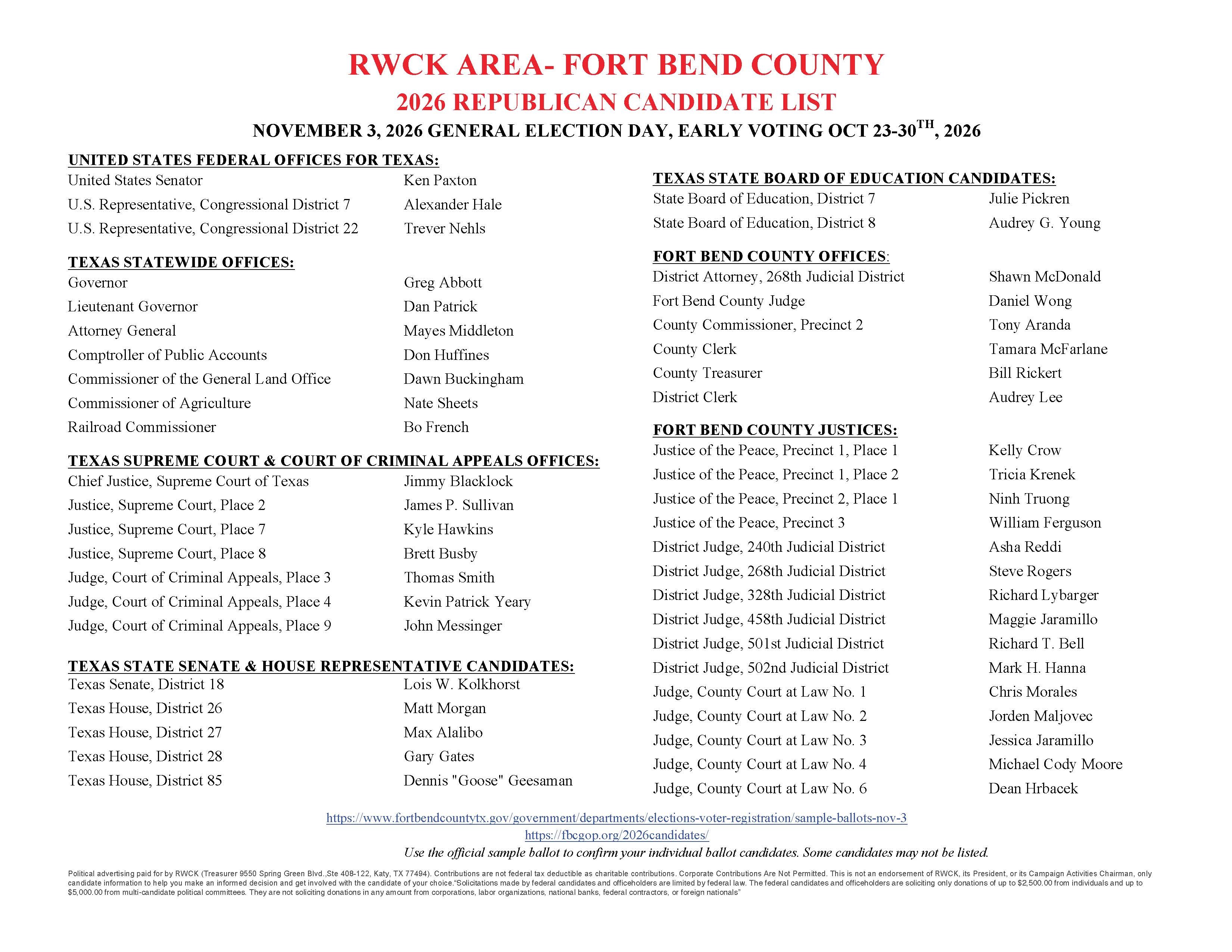RWCK_AREA_FBC_Candidates_2026.jpg