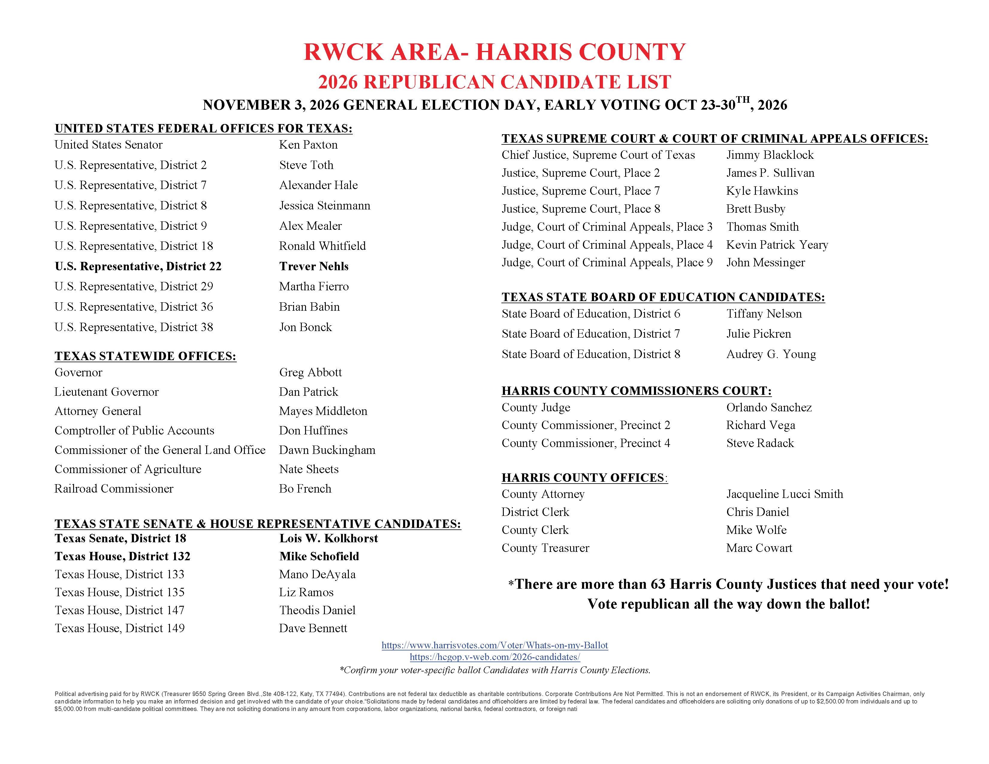 RWCK_AREA_HC_Candidates_2026.jpg