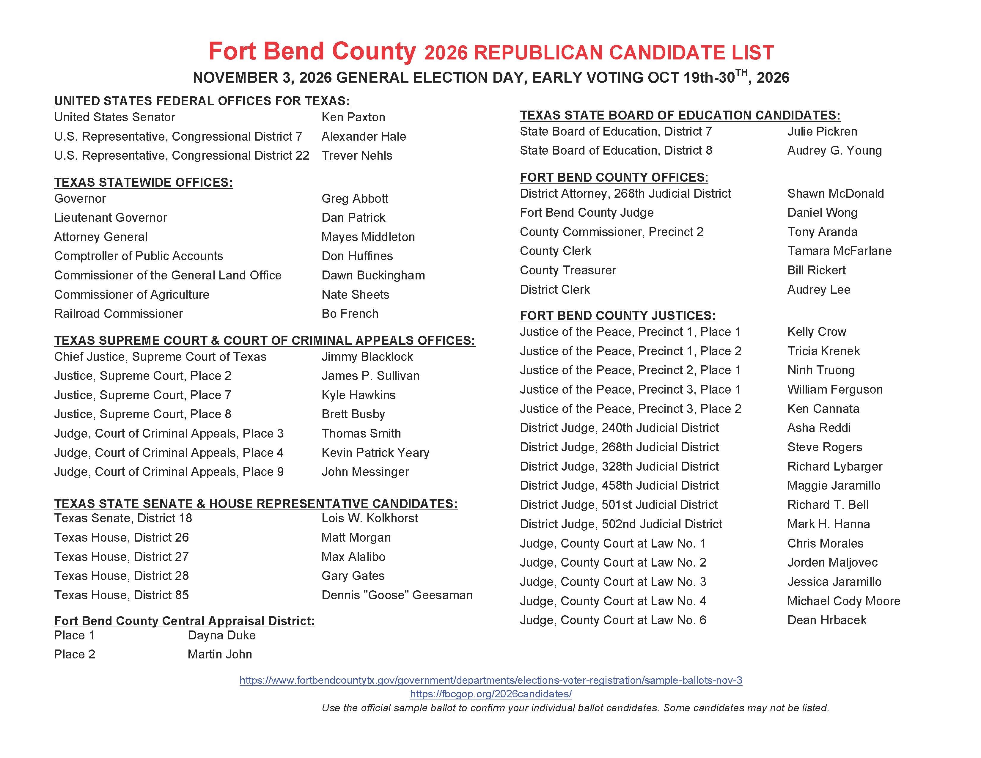 revised_FBC_Candidates_2026_.jpg