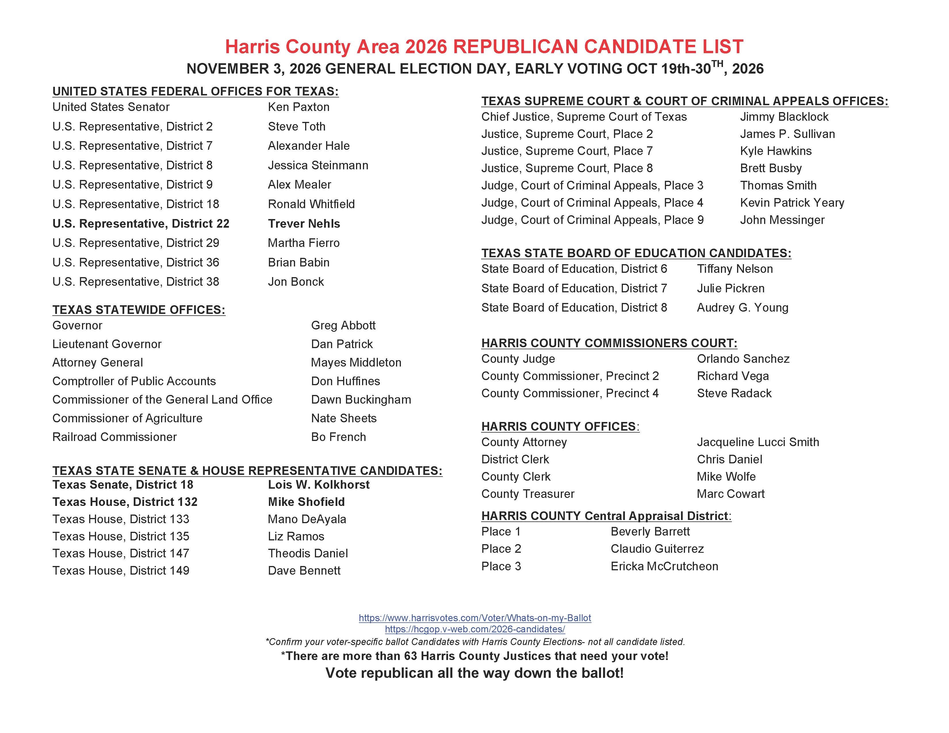 revised_HC_Candidates_2026.jpg